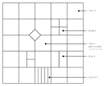 Autres formats