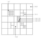 Autres formats associés aux 20 x 20