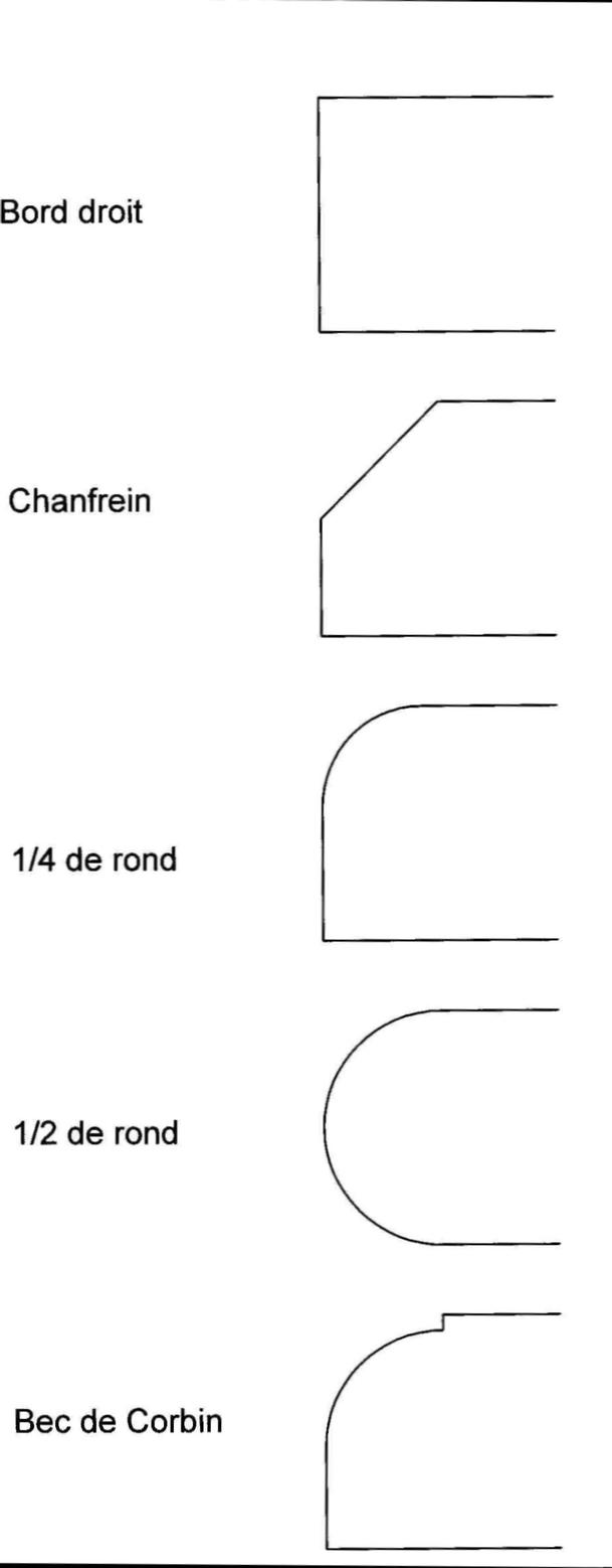 Plans lave émaillée-cuisine-salle bains- Artisanat Salernes